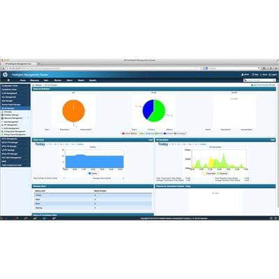 HPE HPE IMC WSM SW Mod Add 50-AP E-LTU JF415AAE