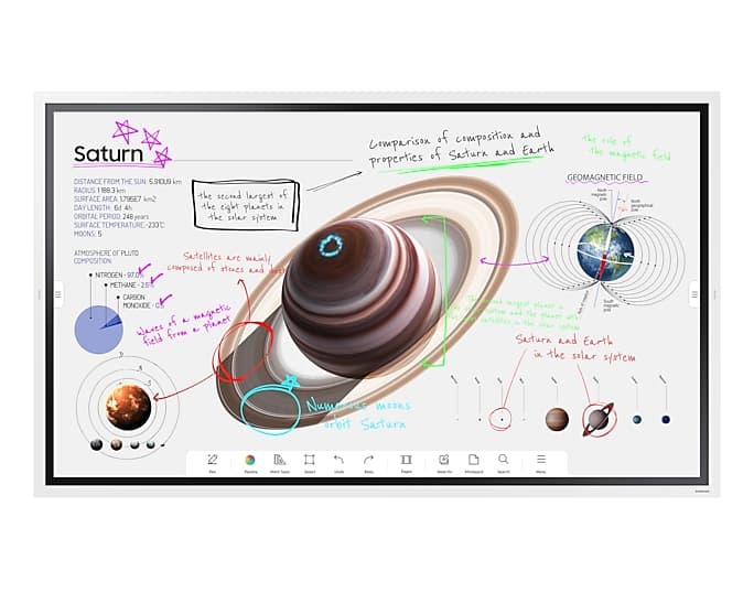 SAMSUNG SAMSUNG FLIP PRO INTERACTIVE DISPLAY, 65" UHD, 350NITS, HDMI (2), LAN/WIFI, SPKR, 3YR LH65WMBWBGCXXY