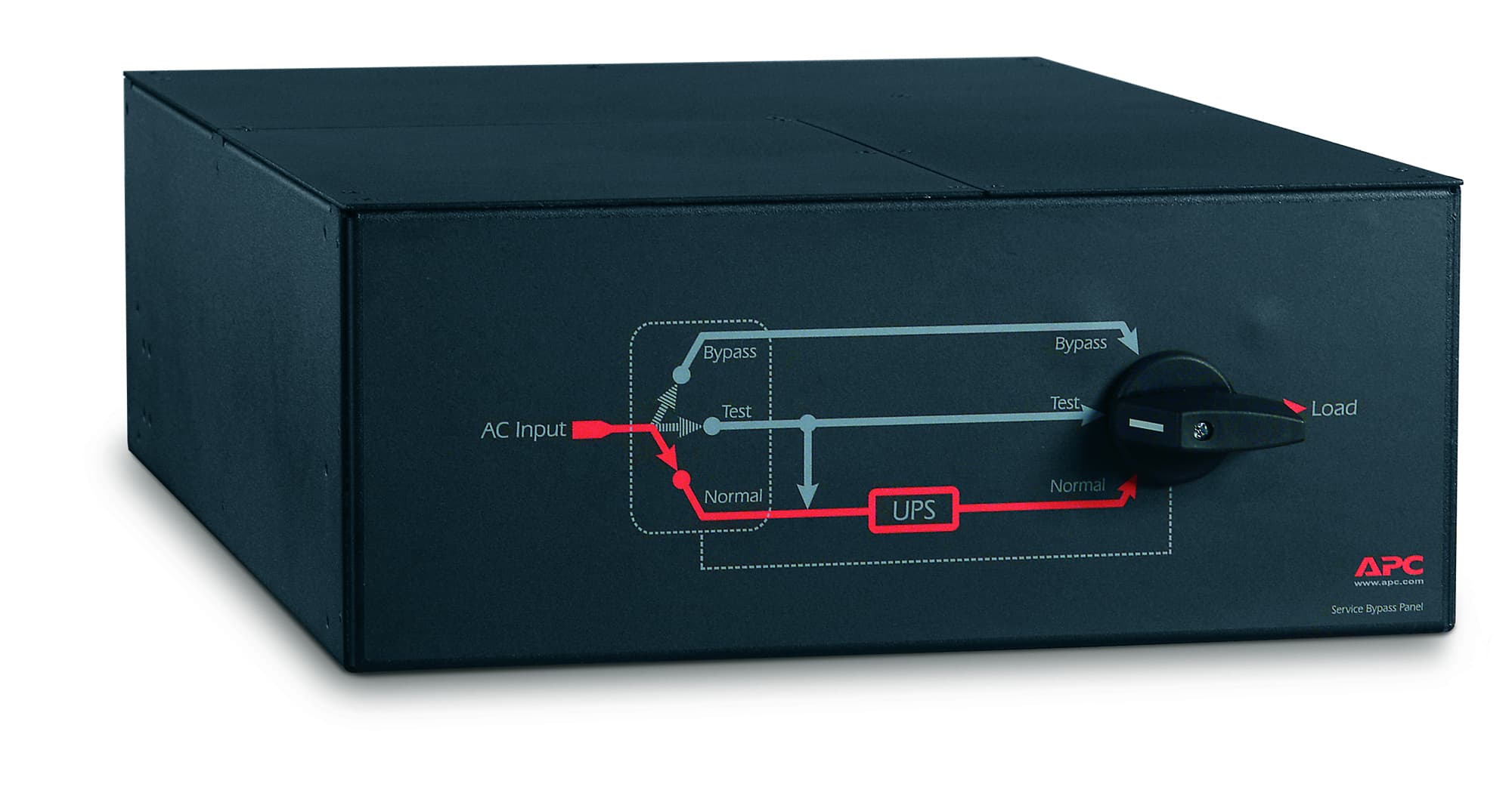 APC APC (SBP16KRMI4U) SRV BYPASS PANEL- 230V; 100A; MBB; HW INPUT; (3) 30A HW OUTPUT SBP16KRMI4U