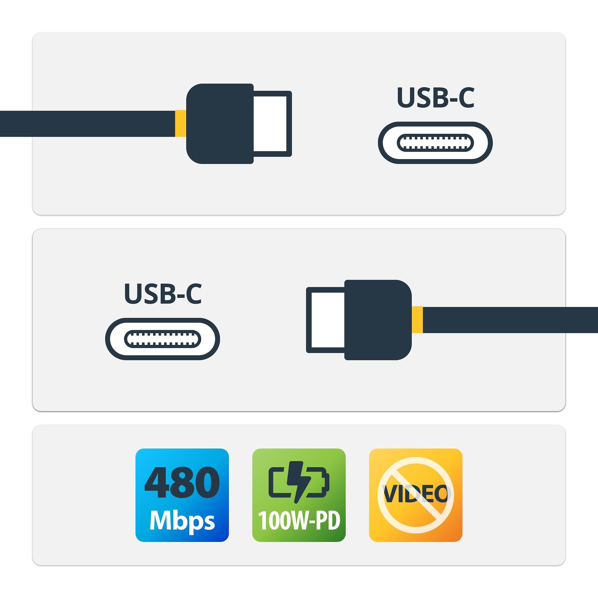STARTECH STARTECH.COM 2M 6FT USB C TO USB C CABLE - 5A PD - USB 2.0 USB-IF CERTIFIED 2 YR USB2C5C2MW