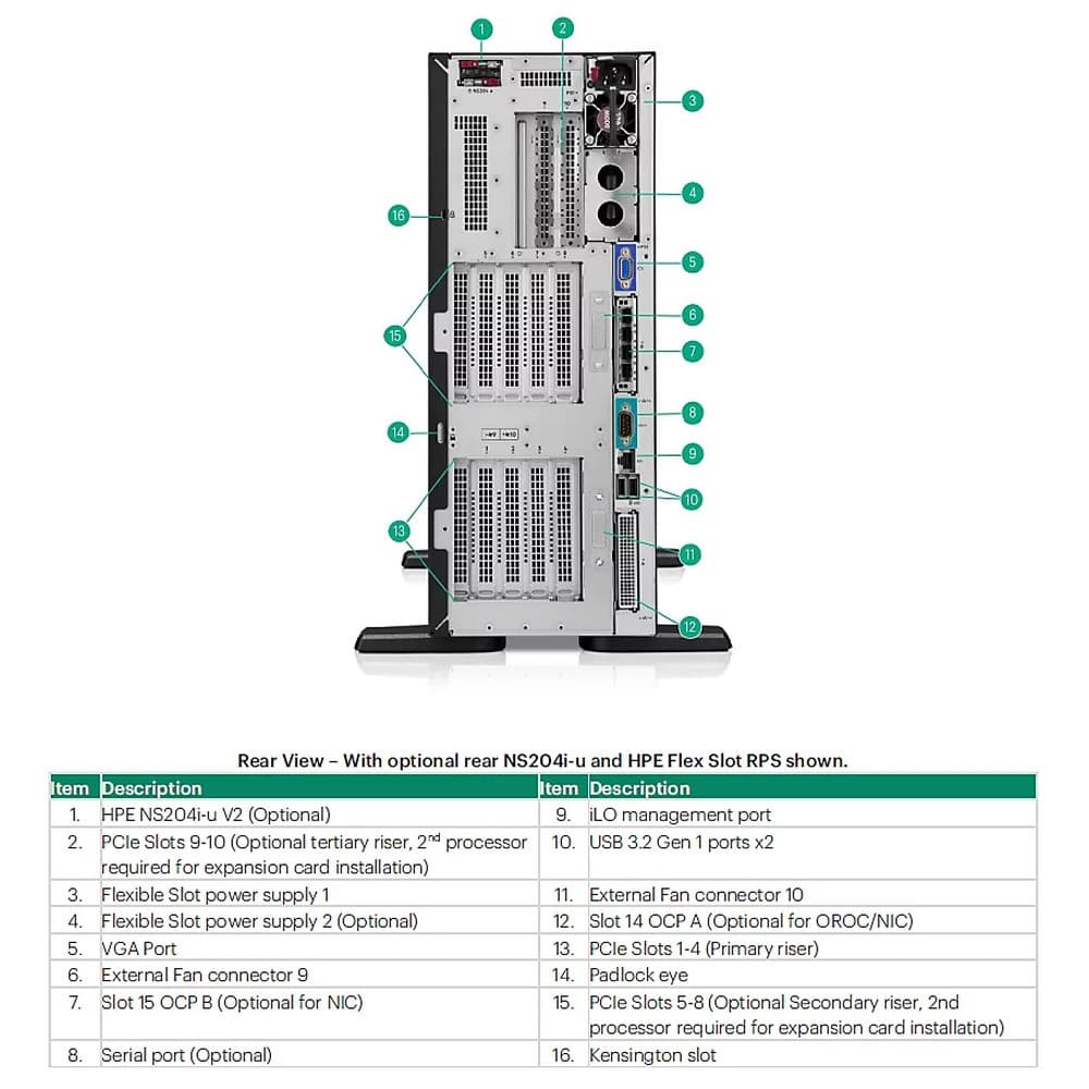 Hewlett Packard Enterprise Hewlett Packard Enterprise HPE ML350/110 Gen11 Intrusion Cbl Kit 5721708
