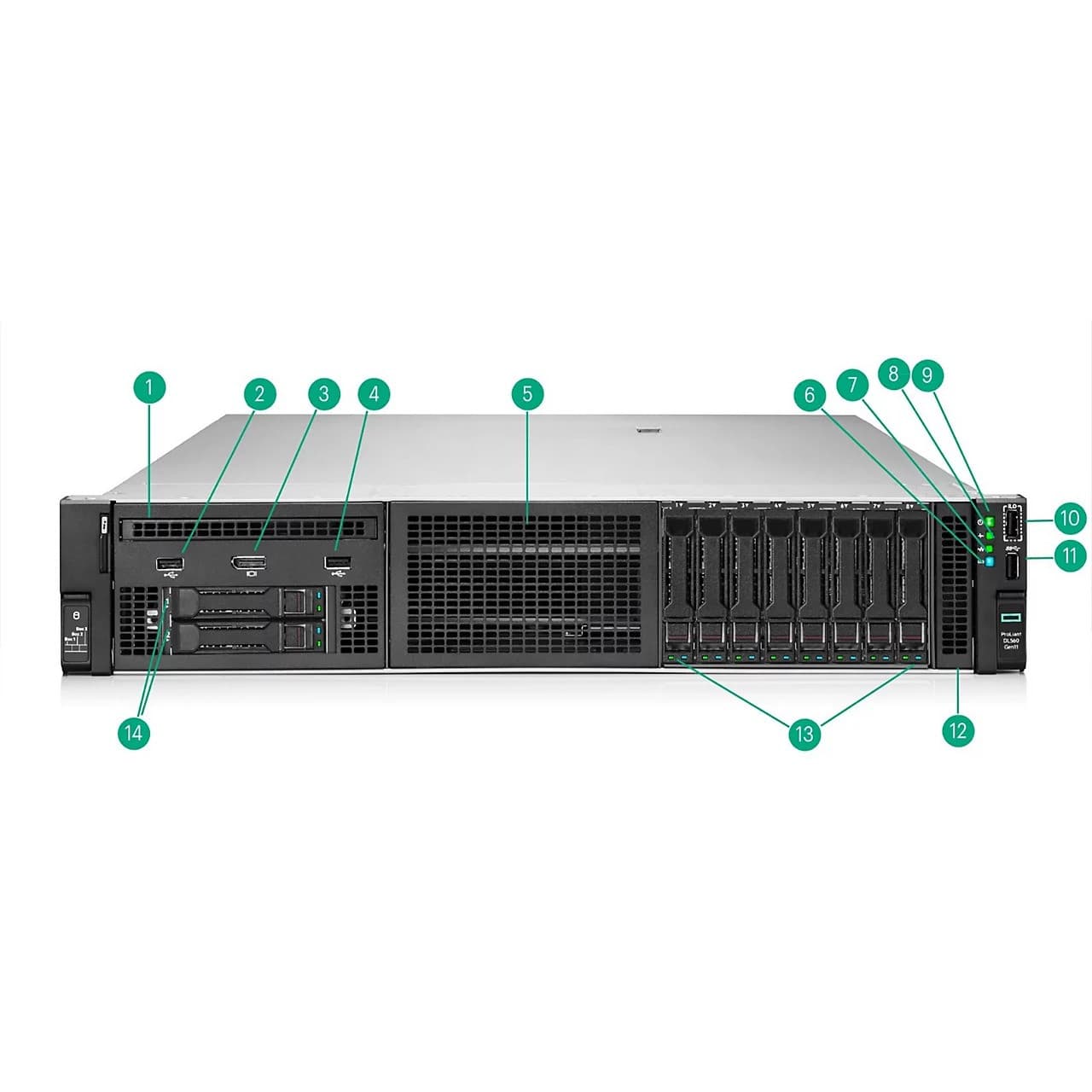 ARUBA ARUBA HPE DL560 Gen11 3x16 Rsr/MB Cbl Kit 6226141