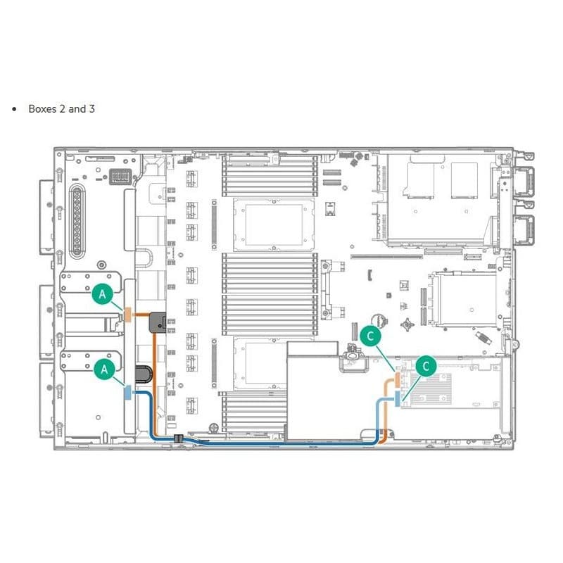 Hewlett Packard Enterprise Hewlett Packard Enterprise HPE ML350 Gen12 8SFF x4 NVMe Kit 6596019