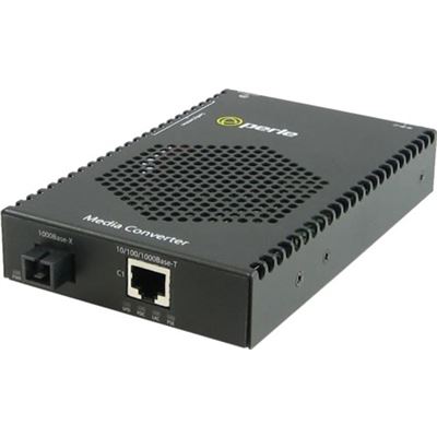 PERLE Networking