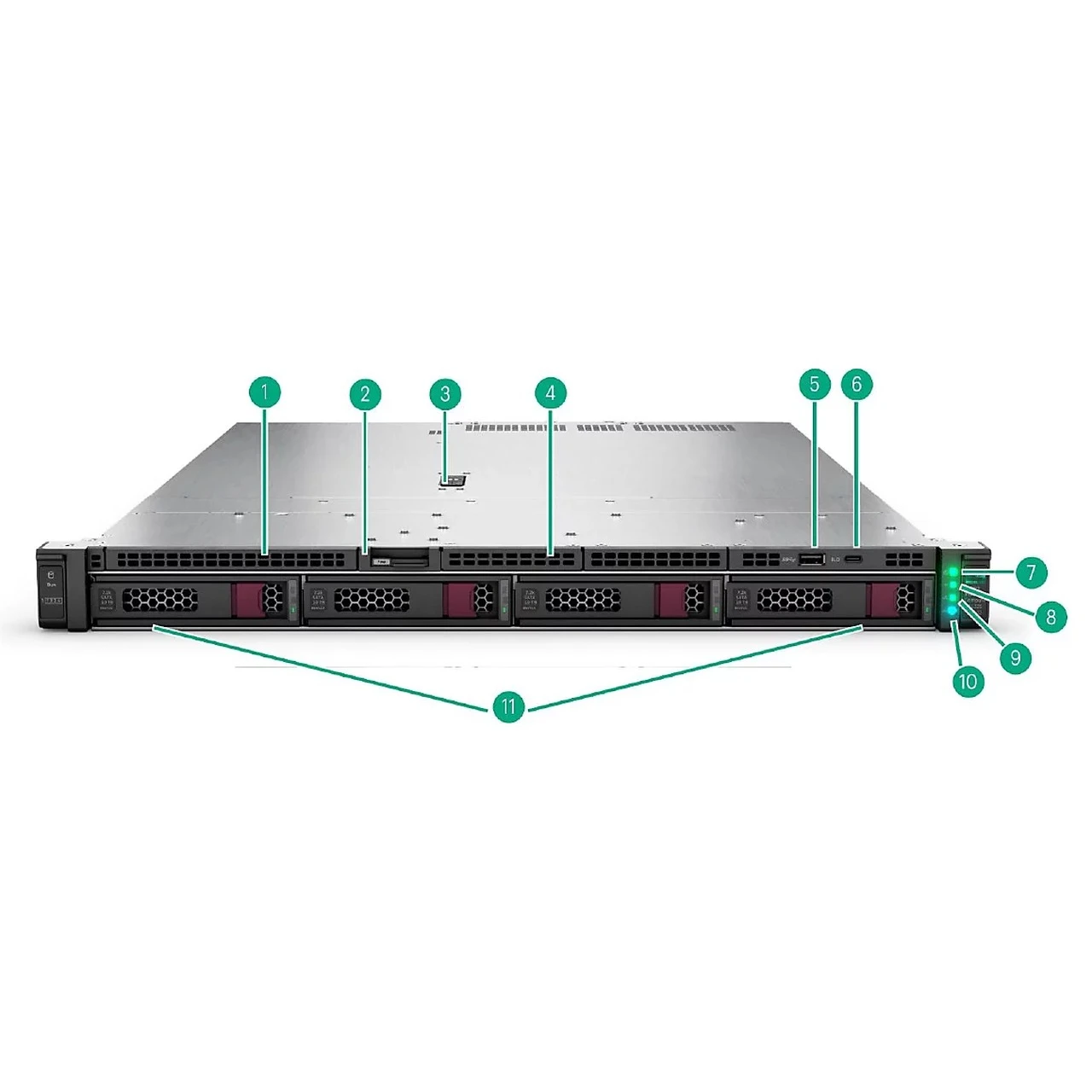 HP Components & Parts