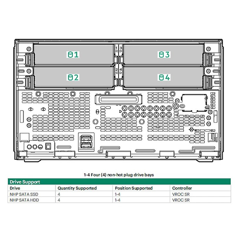 Hewlett Packard Enterprise Storage Cables