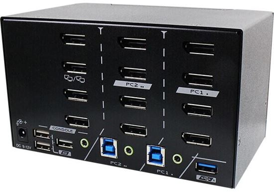 REXTRON 2 Ports 8K Quad Monitor DisplayPort 1.4 KVM Switch With — Rextron